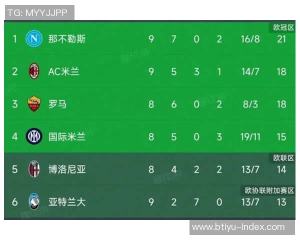 中超精彩对决国米与那不勒斯激战成平乌龙球成比赛转折点解析