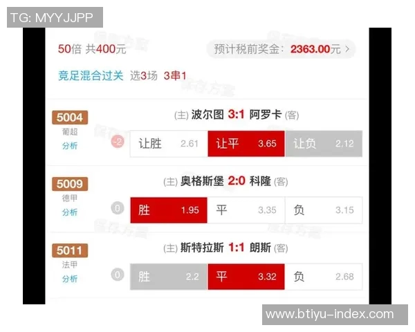 西甲赛事精彩回顾尤文图斯3-0波尔图十大进球瞬间引发全场狂欢